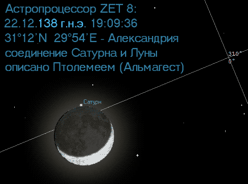 Демонстрация многовековой точности
вращения планет на примере наблюдения Птолемея 22 декабря 138 г.н.э. в г. Александрия описано в им Альмагесте.